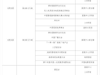 第二十六届北京国际广播电影电视展览会(BIRTV2017)